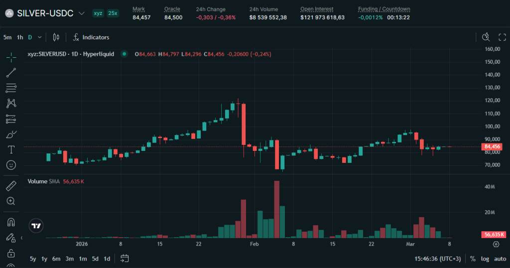 BitcoinTreasuries miner holdings data
