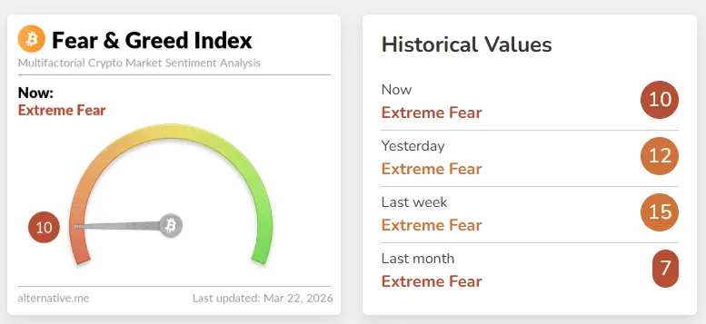 Bitcoin mining difficulty