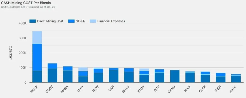S&P 500 perpetuals on Hyperliquid