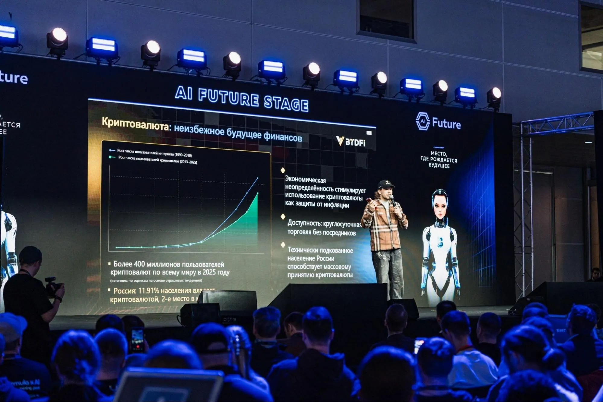 Презентация BYDFi на Blockchain Forum 2026