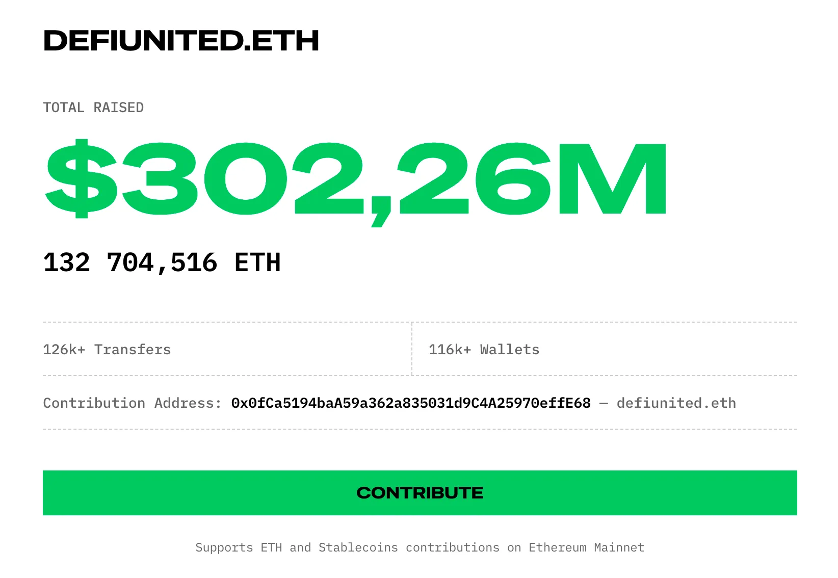 Общий объём средств DeFi United