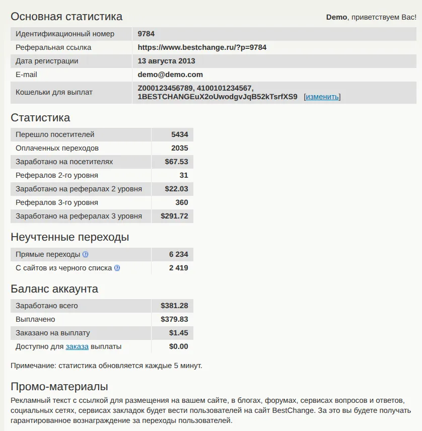 Личный кабинет партнёрской программы BestChange