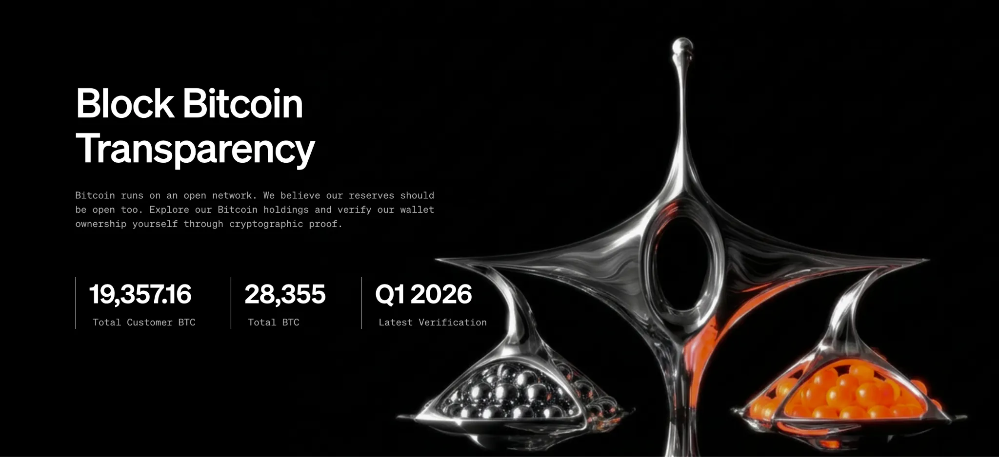 Block's crypto transparency report