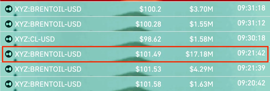 Hyperliquid liquidation data