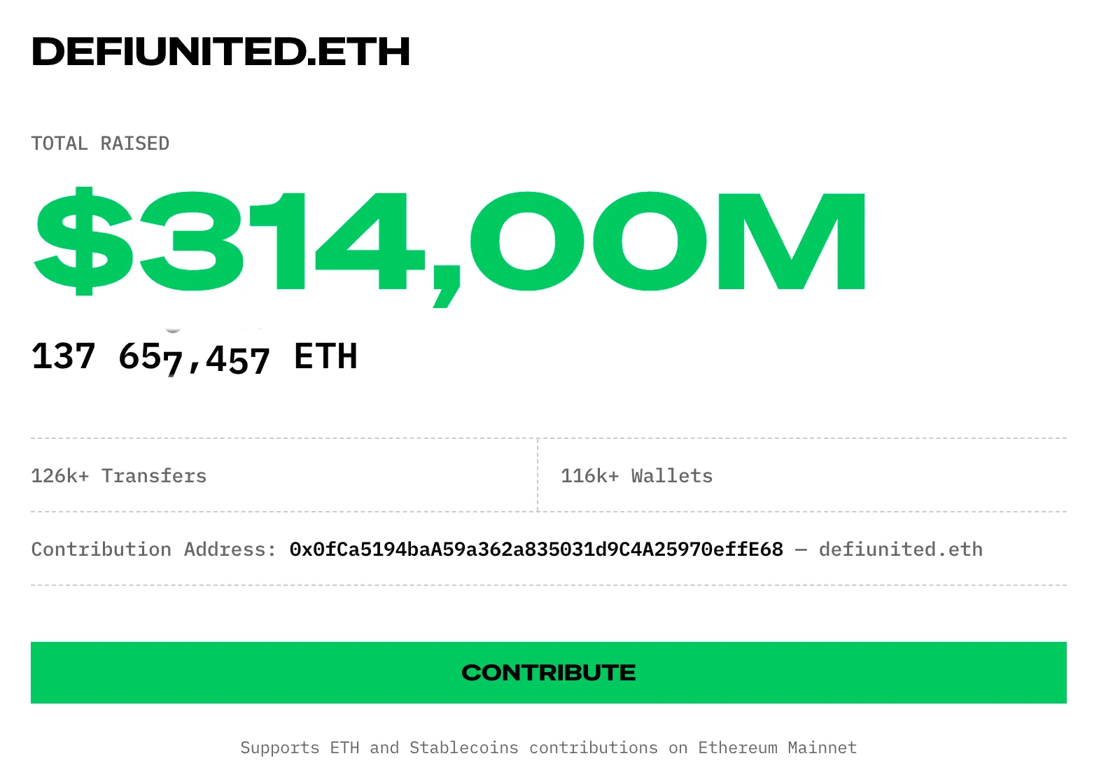 Статистика фонда DeFi United